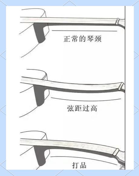 吉他弦紧好还是松点好截图