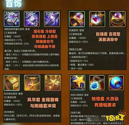 世界rpg狂战士毕业装备