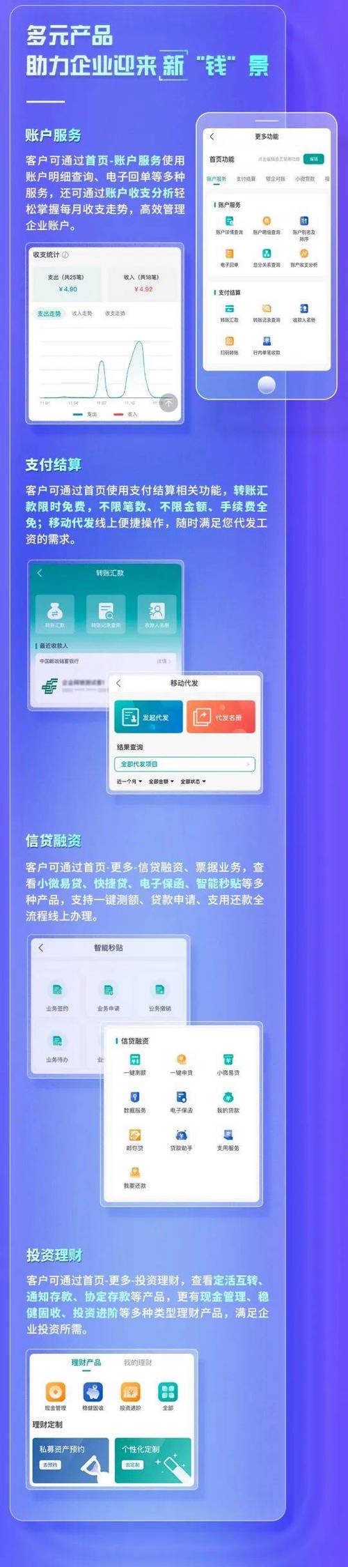 邮政手机银行每个月扣多少钱缩略图