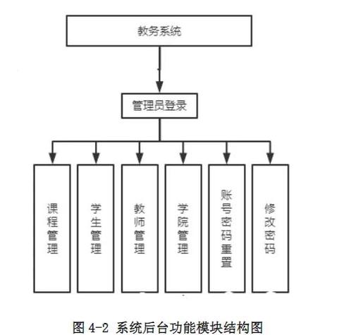 河南大学教务系统地址缩略图