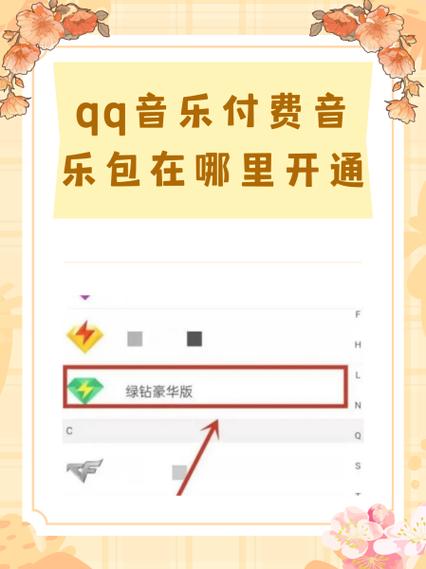 怎么赠送qq音乐会员给别人游戏截图