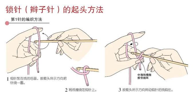 钩针方法步骤截图