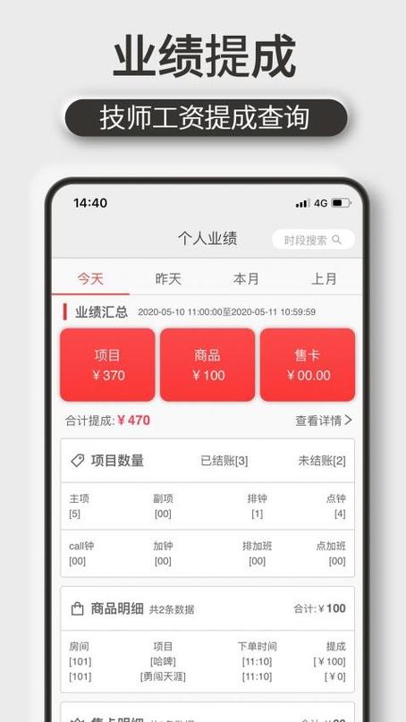 服装店2个导购怎么提成截图