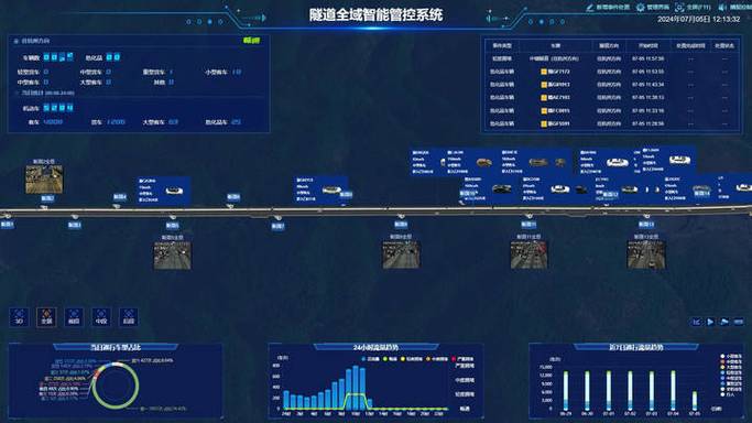 高速实时路况监控摄像头图标