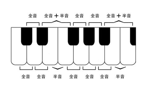 抖音怎么一半音乐一半原声图标