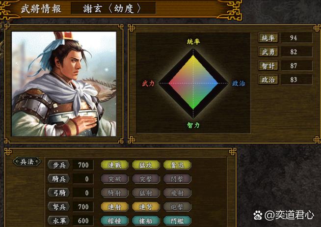 三国志兵无常势战法给谁用游戏截图