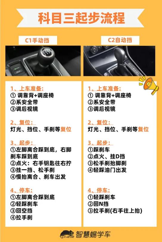 c1学车视频教程完整版