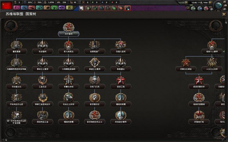 钢铁雄心4还原历史mod图标