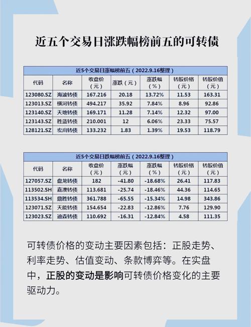 万顺转债今天最新消息