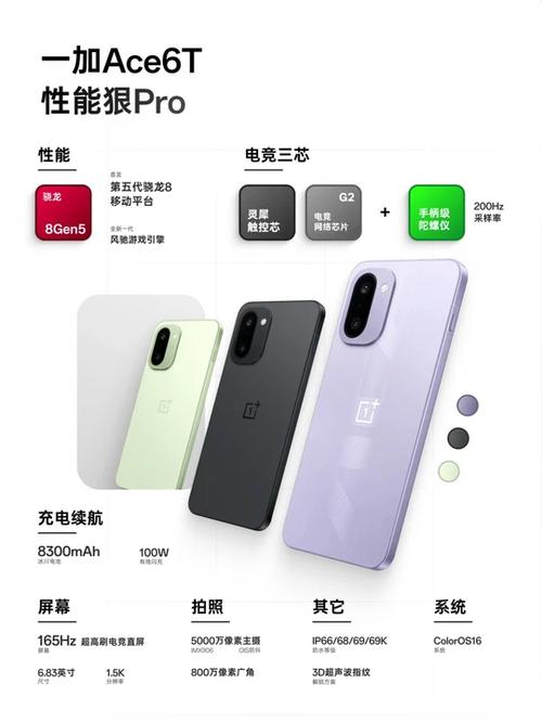一加6参数配置详情