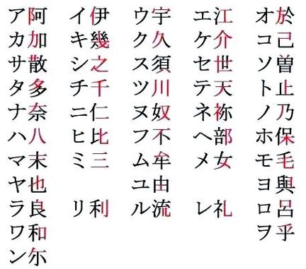 日语平假名表游戏截图