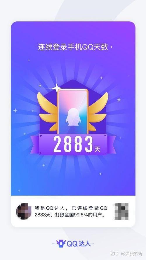 qq达人3000天