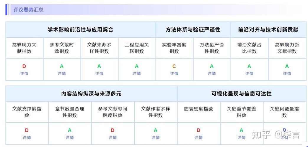 溢价率多少适合买入