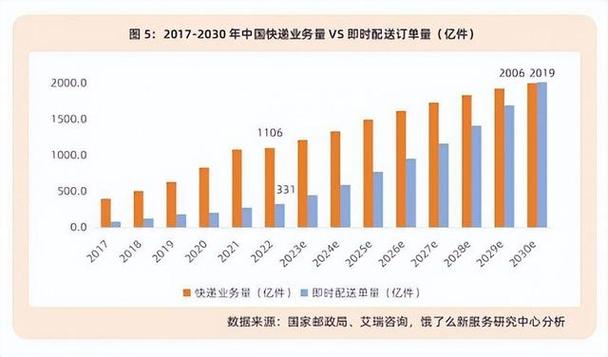 淘宝寄错地址怎么转寄