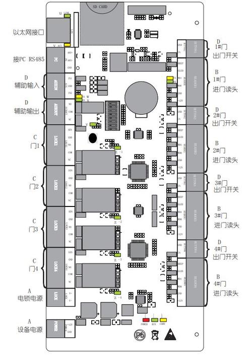 中控智慧门禁接线图截图