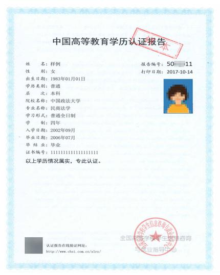 学历认证网缩略图