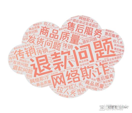 萌推返利