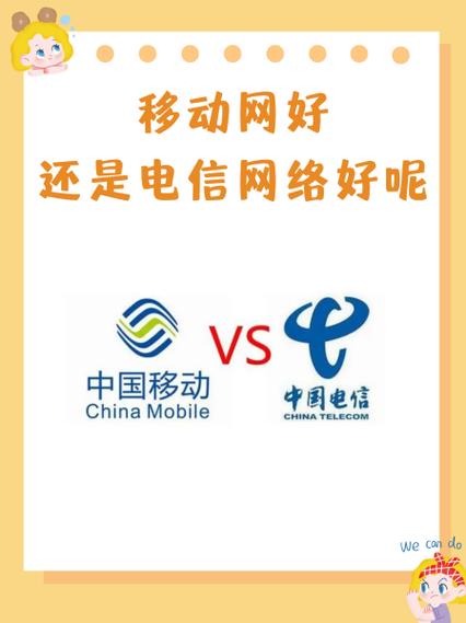 怎样把移动数据改成电信数据缩略图