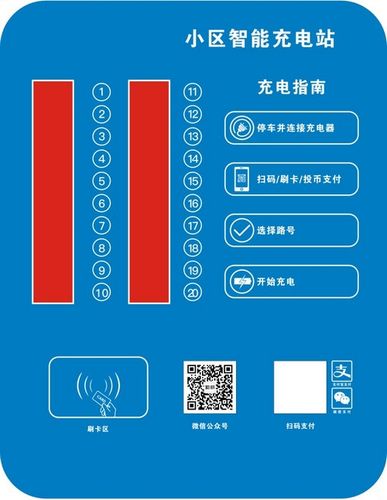 电瓶车充电2天忘记拔了