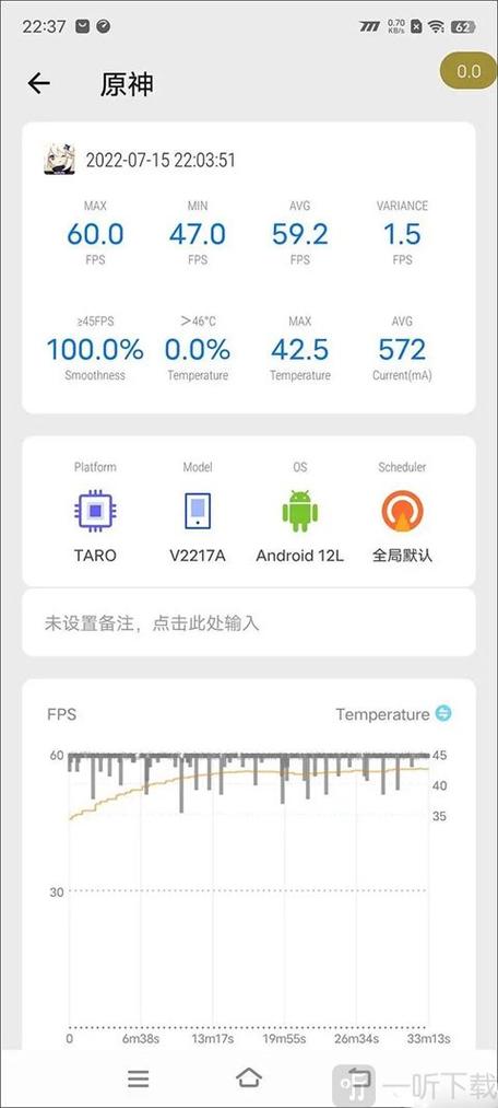 scene帧率显示器下载缩略图