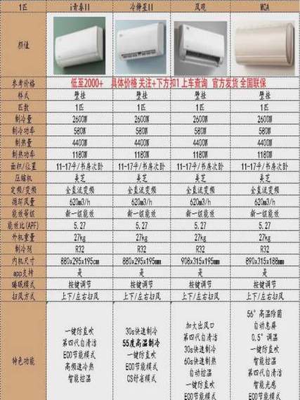 挂机空调安装多少钱截图