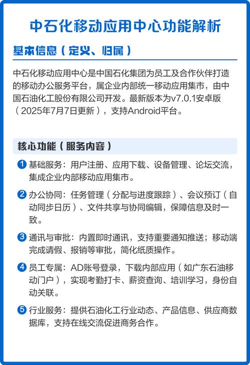 sinopec移动应用中心图标