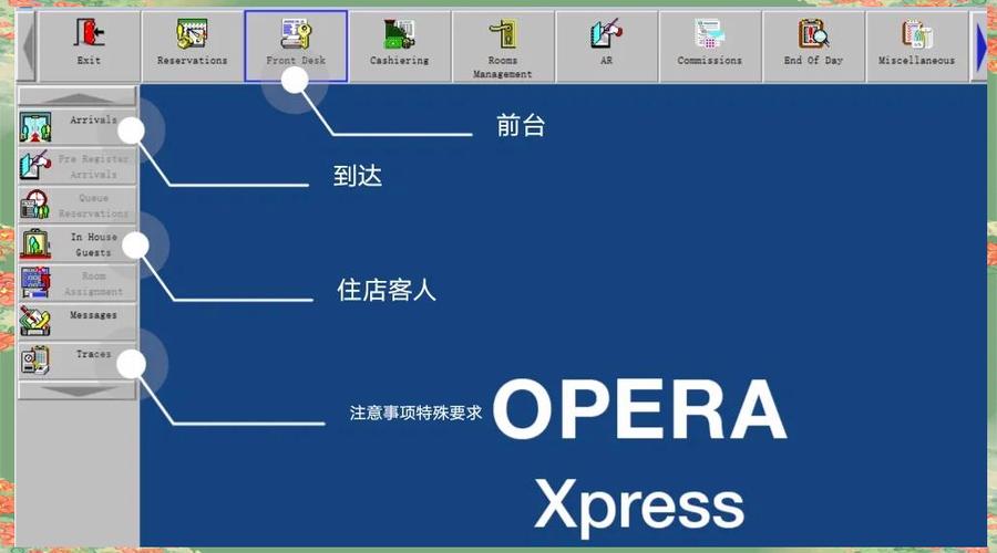 酒店管理opera系统