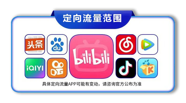 主卡和副卡流量通用吗缩略图