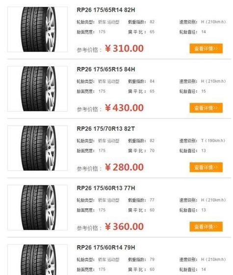 朝阳轮胎型号大全截图