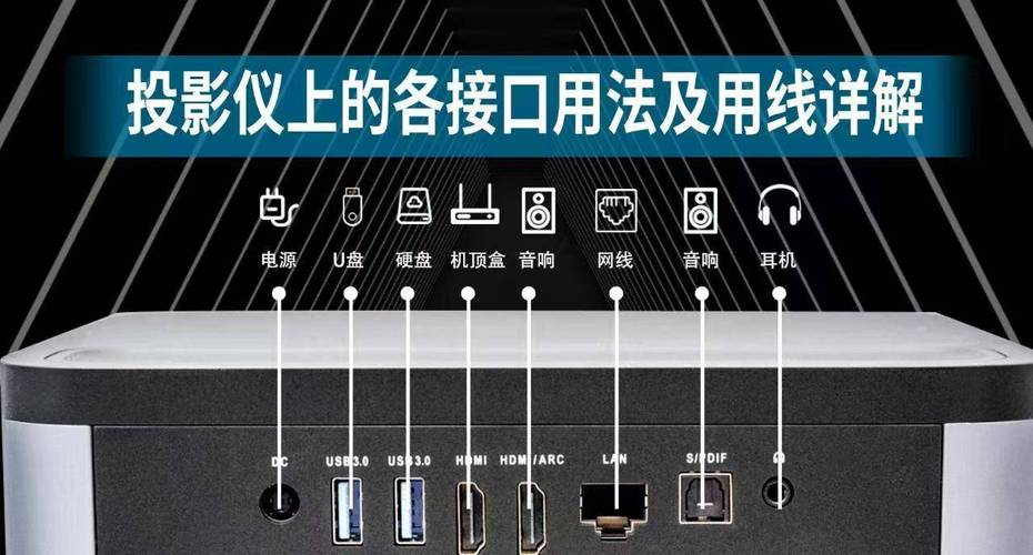投影仪可以有线连接吗?图标
