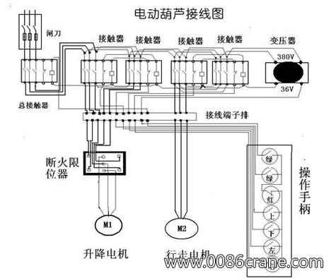 电葫芦遥控器接线图标