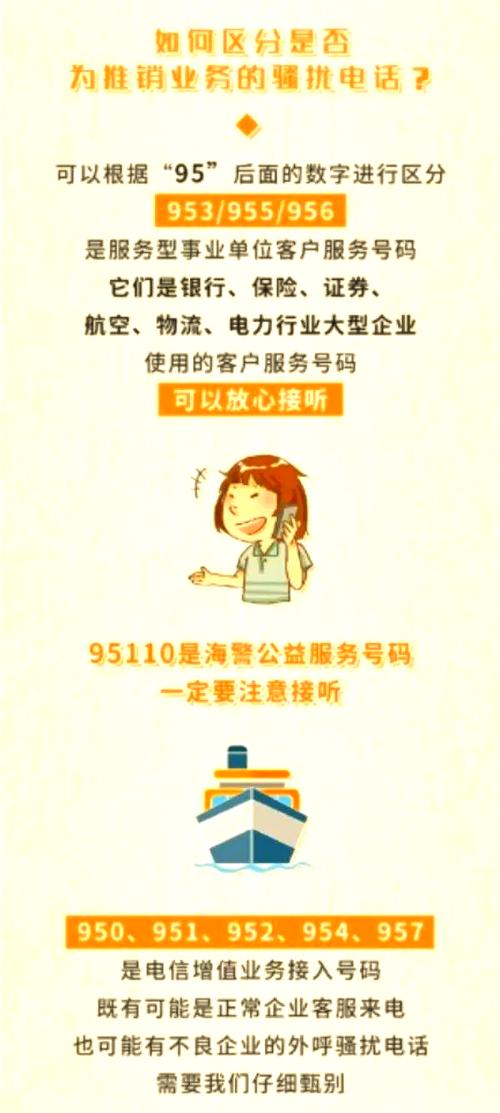 不小心接了954的电话怎么办图标
