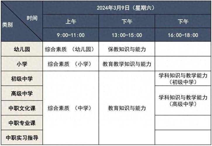 初中毕业可以考幼师证吗缩略图