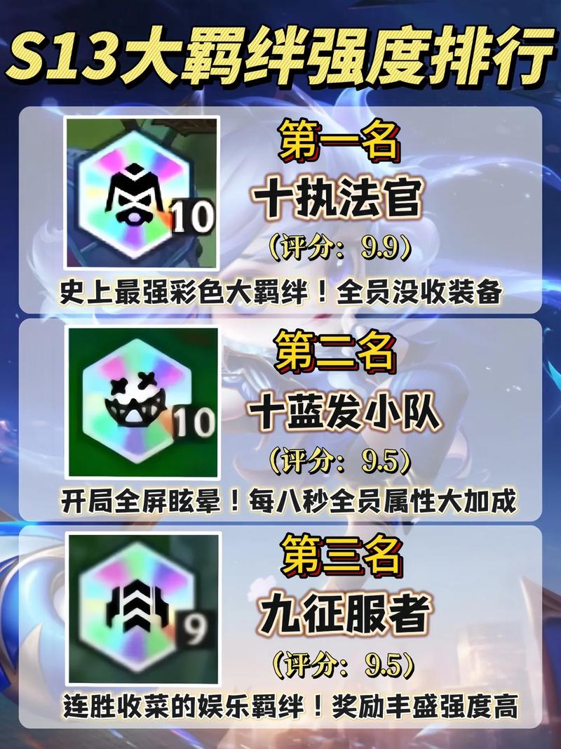 羁绊6.92谁的伤害最高截图