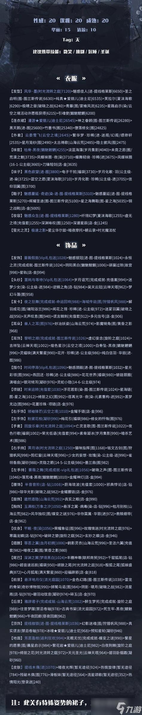 奇迹暖暖搭配竞技场踏青攻略截图