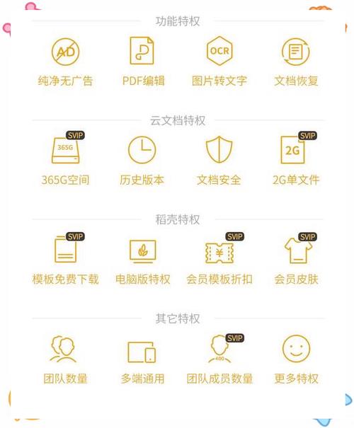 如何获得wps免费会员缩略图