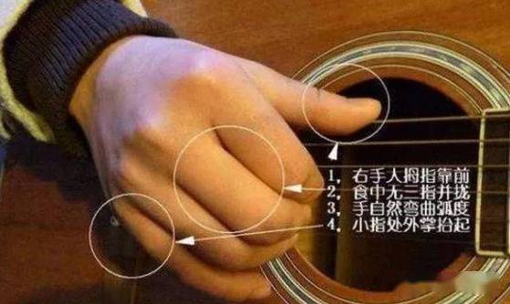 吉他右手拨弦正确姿势图标