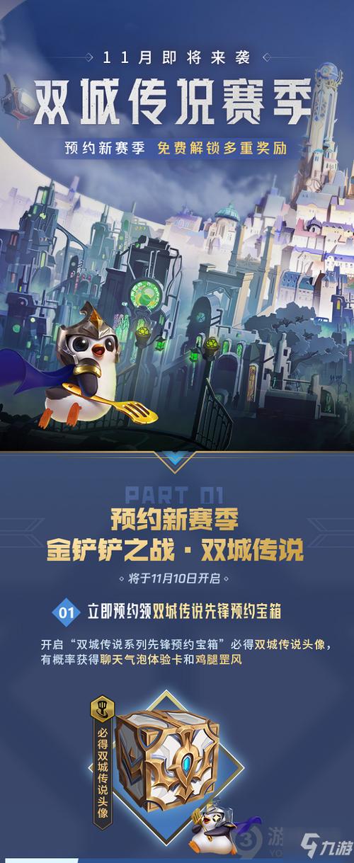 s6赛季什么时候开始的缩略图