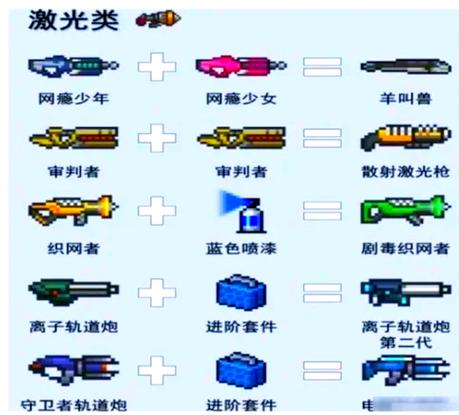 元气骑士更新内容详解