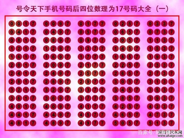 电话号码查询吉祥号
