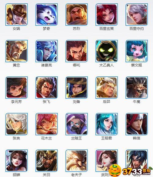 lol所有英雄