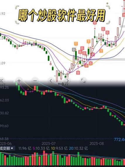 炒股吧app官网入口游戏截图