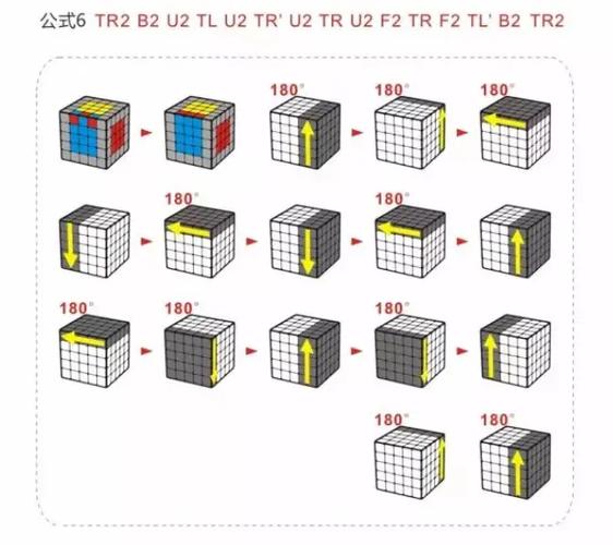 喜欢的程度的五个等级截图