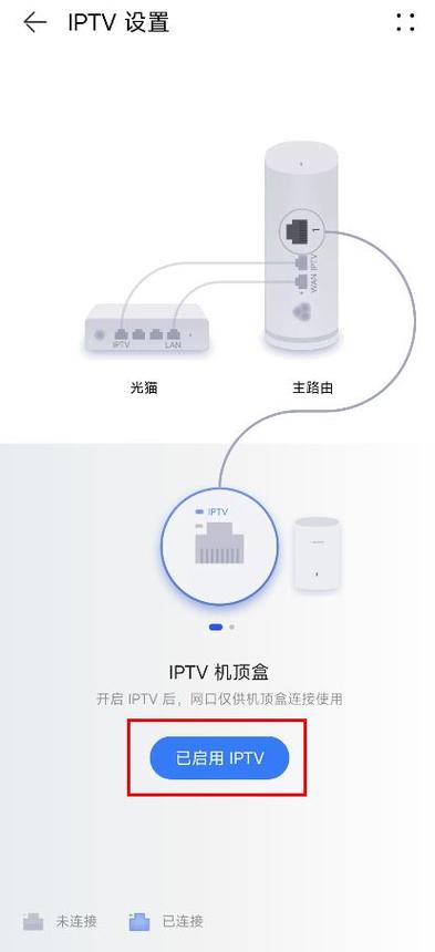 iptv连接路由器缩略图