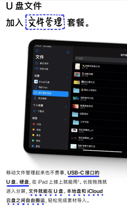 ipadpro识别u盘