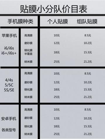 苹果店贴膜多少钱一张截图