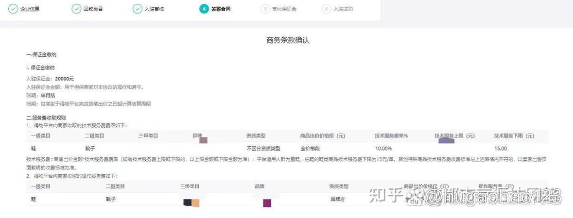 得物商家入驻流程缩略图