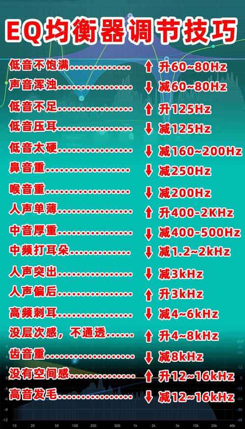 如何调整自己的心态和情绪游戏截图