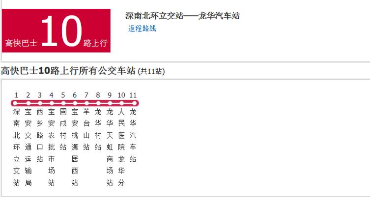 深圳高快巴士列表