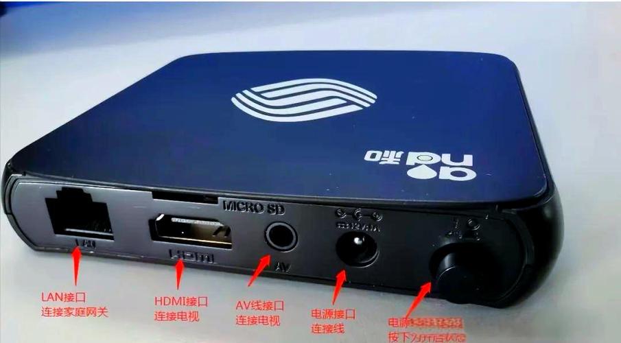 光猫可以直接连接电视机吗缩略图